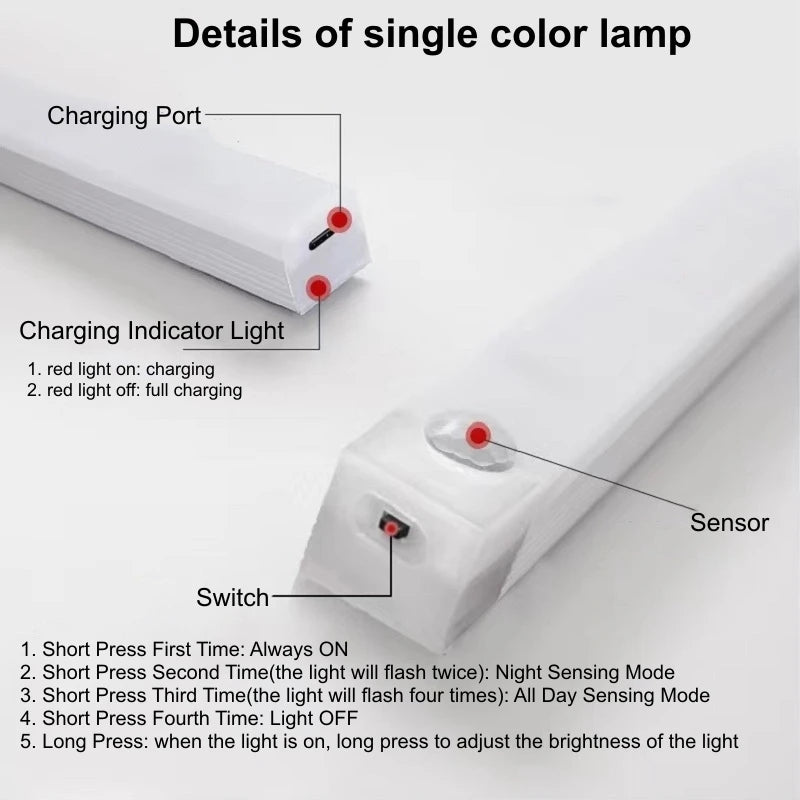 LED Motion Sensor Bar Light Wireless Induction Night Light USB Rechargeable Detector Lamp for Kitchen Cabinet Wardrobe Bedroom