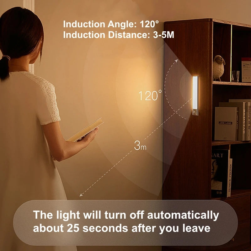 LED Motion Sensor Bar Light Wireless Induction Night Light USB Rechargeable Detector Lamp for Kitchen Cabinet Wardrobe Bedroom